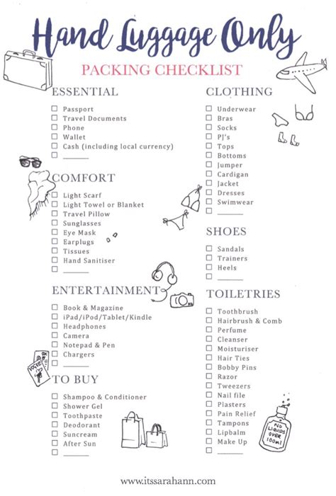 holiday hand luggage packing list.